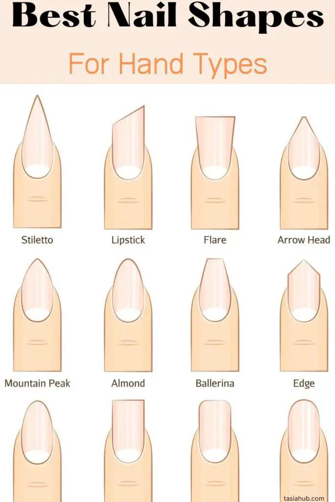 What are the 5 basic nail shapes for hand types?
