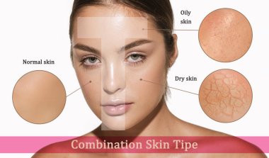 skincare routine for combination skin