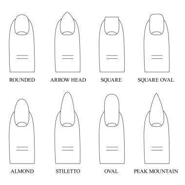 what are the basic 5 nail shapes